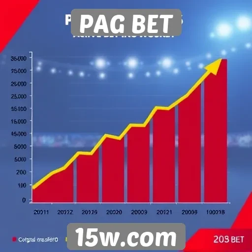 Estatísticas de usuários ativos no PAG BET crescem
